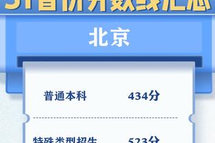 本季接球就投三分命中率：库里51.5%居首 命中率超五成联盟唯一